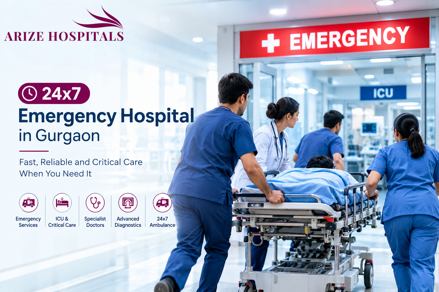 24x7 Emergency Hospital in Sohna