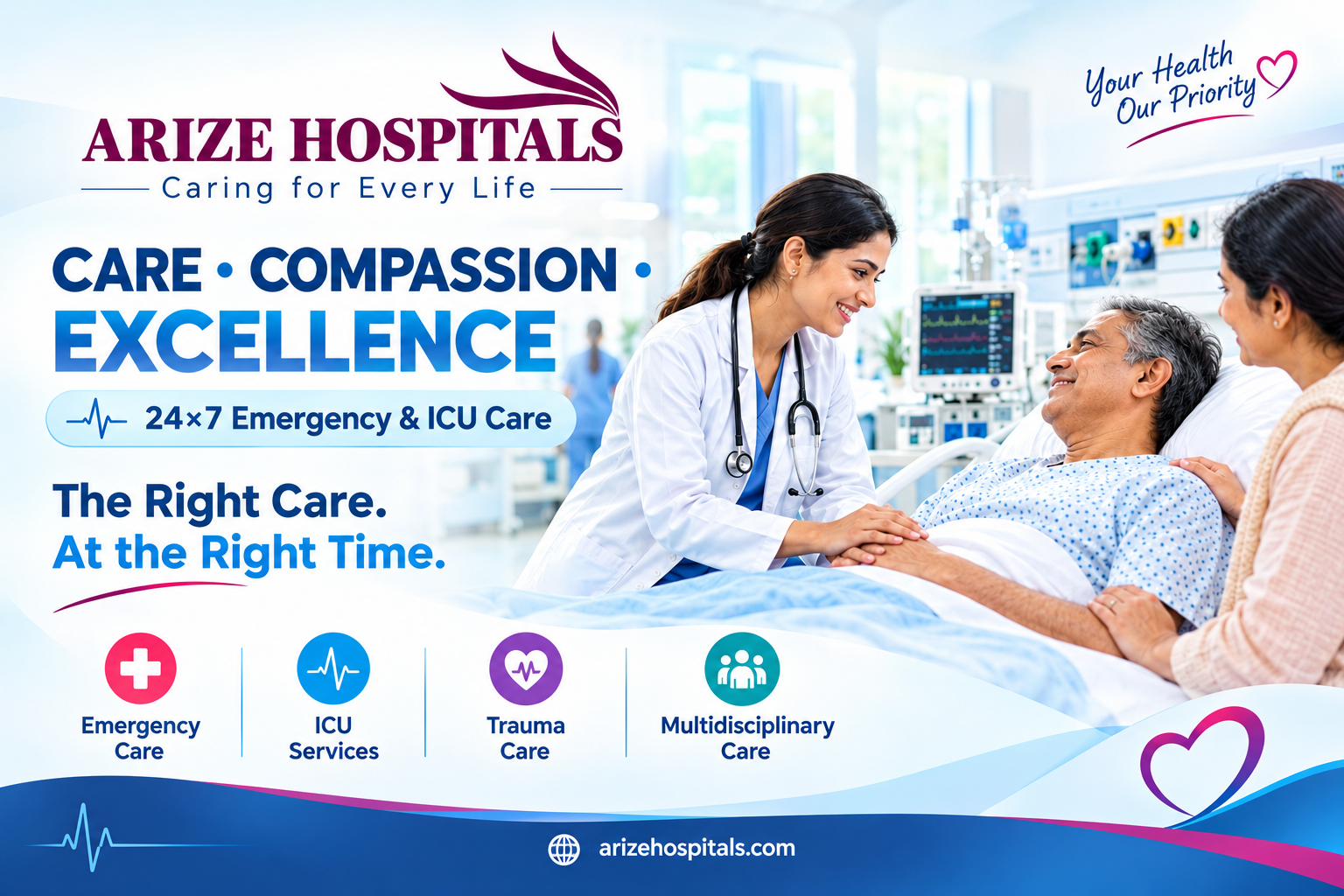 24 Hour ICU Hospital in Badshahpur